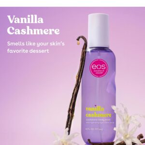 EOS Body Mist for Women